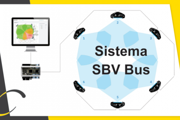 Sistema SBV Bus