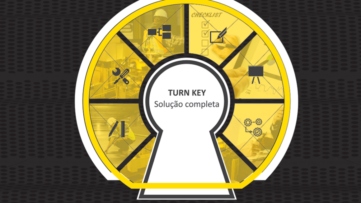 O que é solução turn key em tecnologia de segurança?