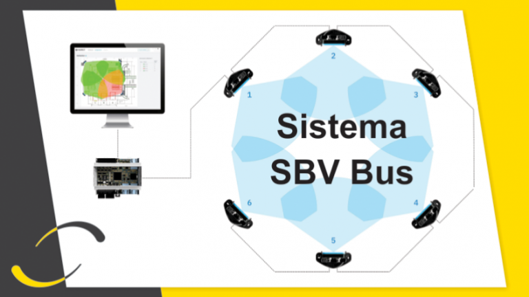 Sistema SBV Bus